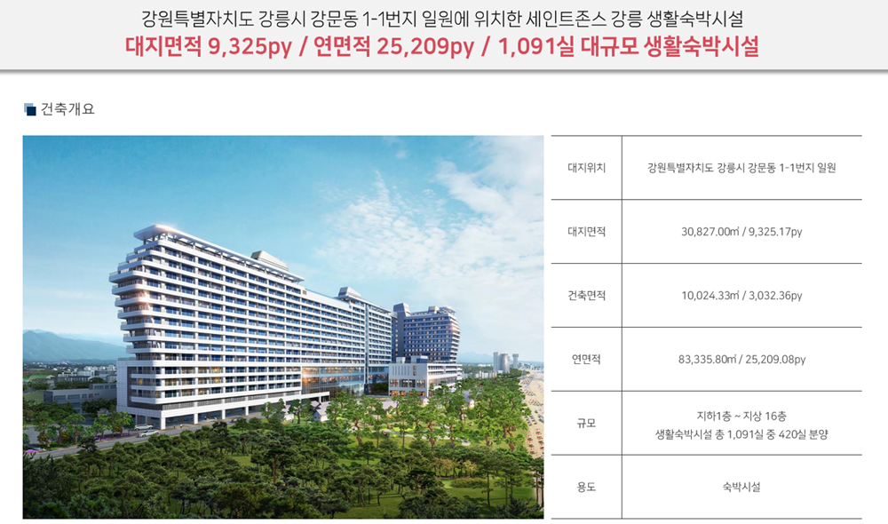 이미지명